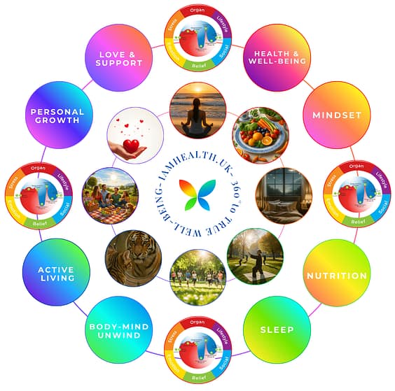 IAMHEALTH_resized_1200